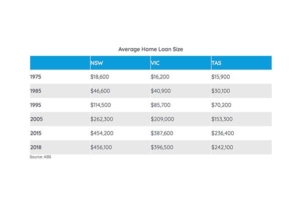 average-mortgage-BI.jpg